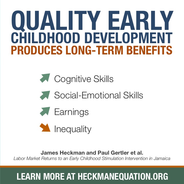 What are the Long-Term Benefits of Early Childhood Education